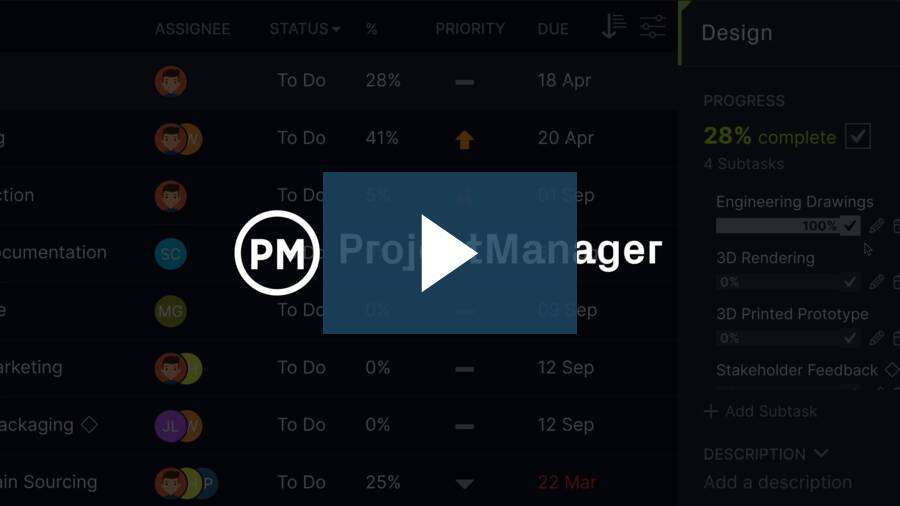 Project management training video (ntlxdj7pz8)