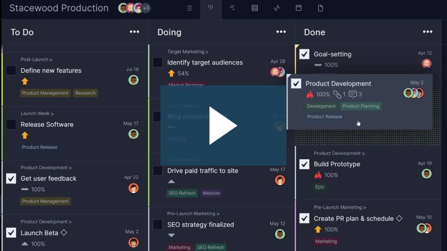 Project management training video (8cbjgsisvj)