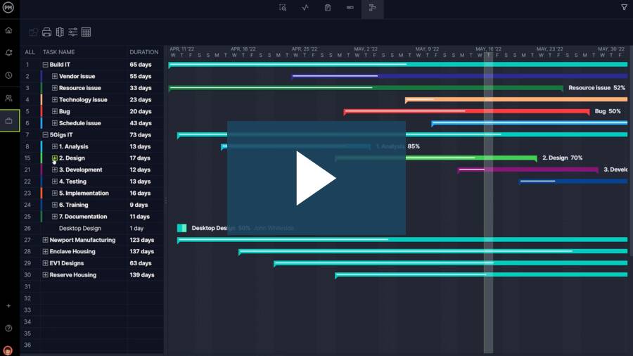 Project management training video (nysubwlowg)