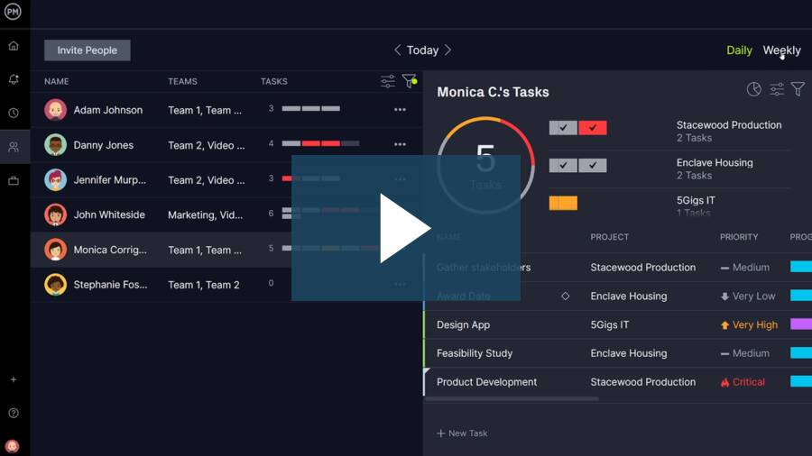 Project management training video (7ljzz5y785)