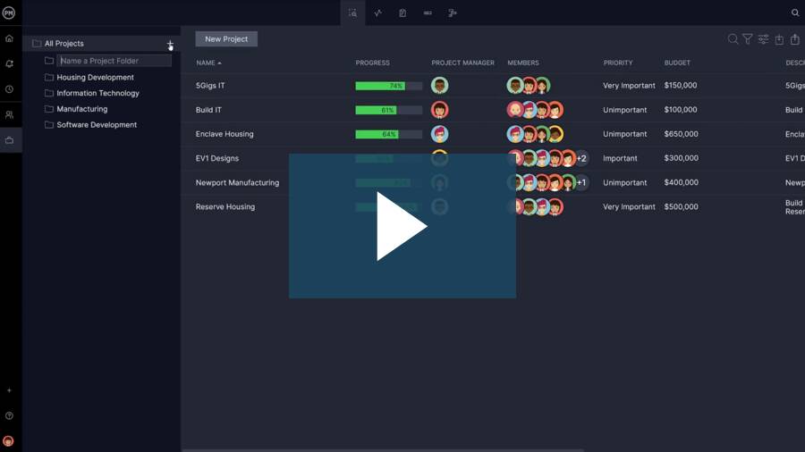 Project management training video (y2n9lmilvy)