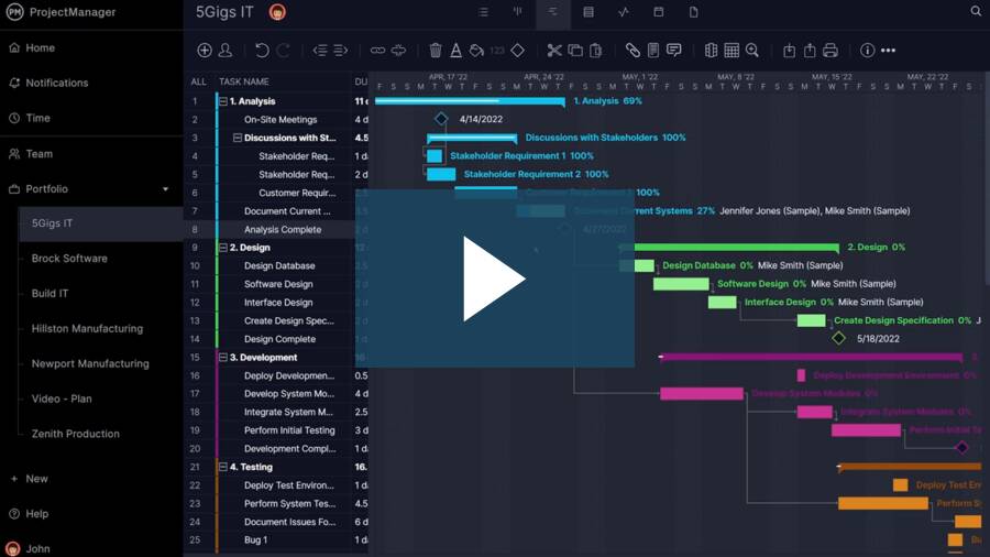 Project management training video (gl8hk4dbxz)