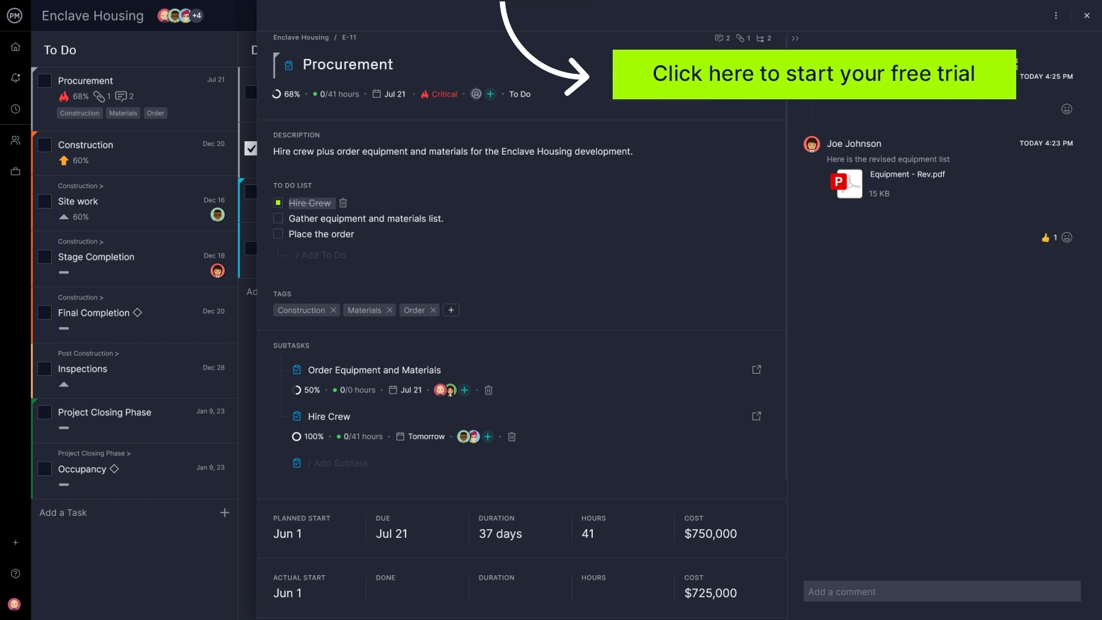 ProjectManager's task card with collaboration
