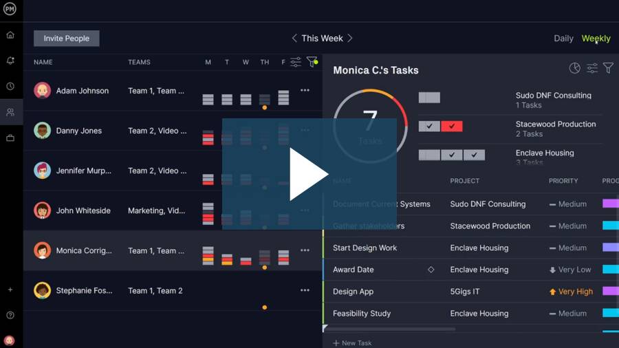 Project management training video (tu4kbmzb1b)