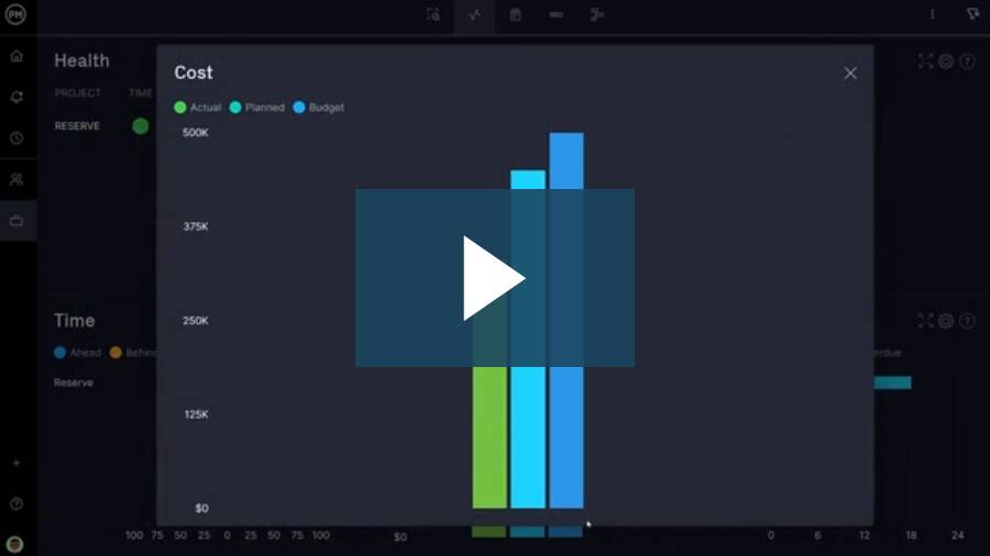 Project management training video (18tt0oge53)