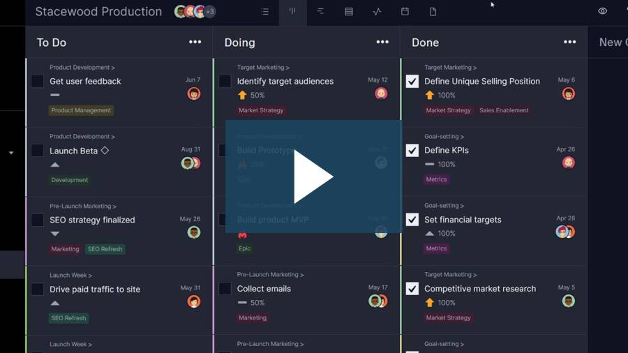 Project management training video (w495t98z5x)