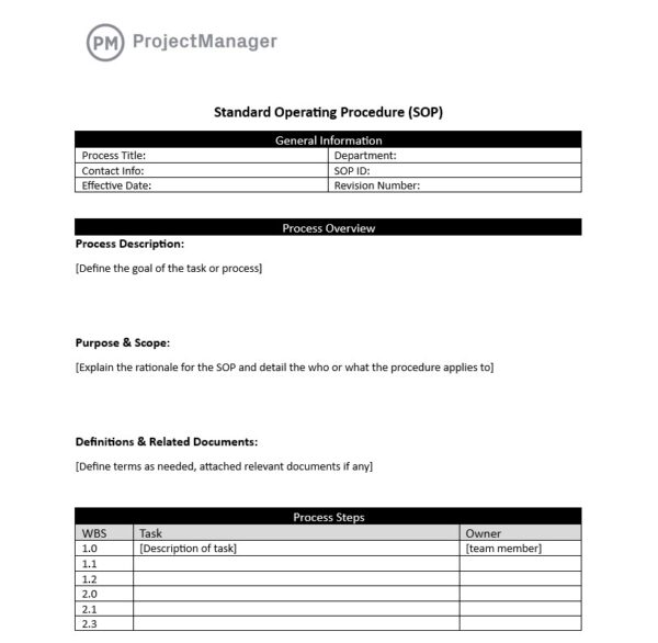 Standard operating procedure template for businesses