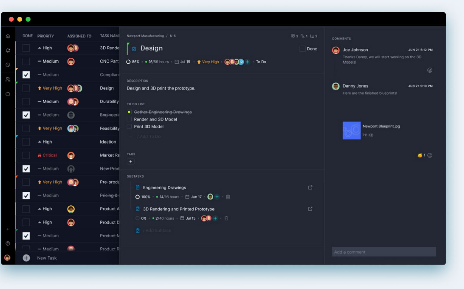 task list execution agile project management software