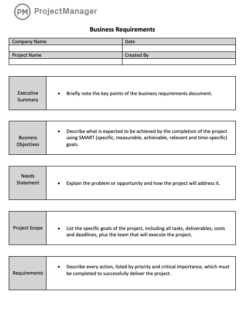 Business requirements document template