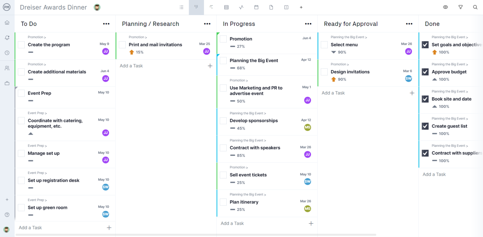 Kanban board ProjectManager