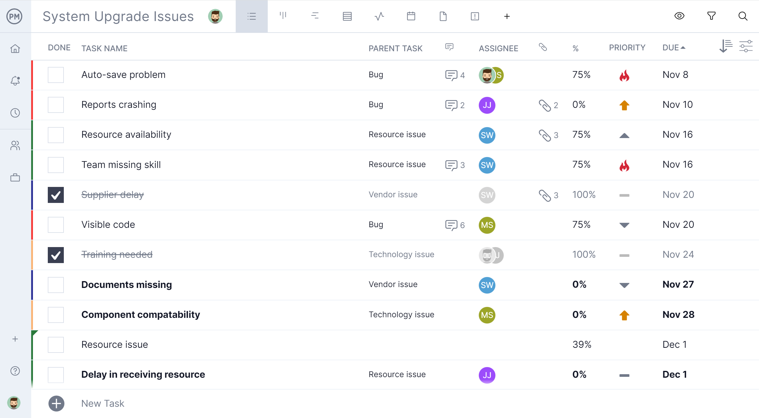 Project list in project management software