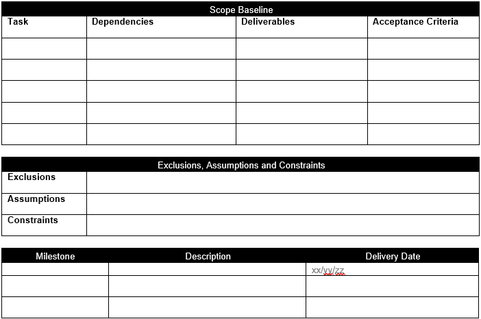 Project scope section of ProjectManager's project charter template