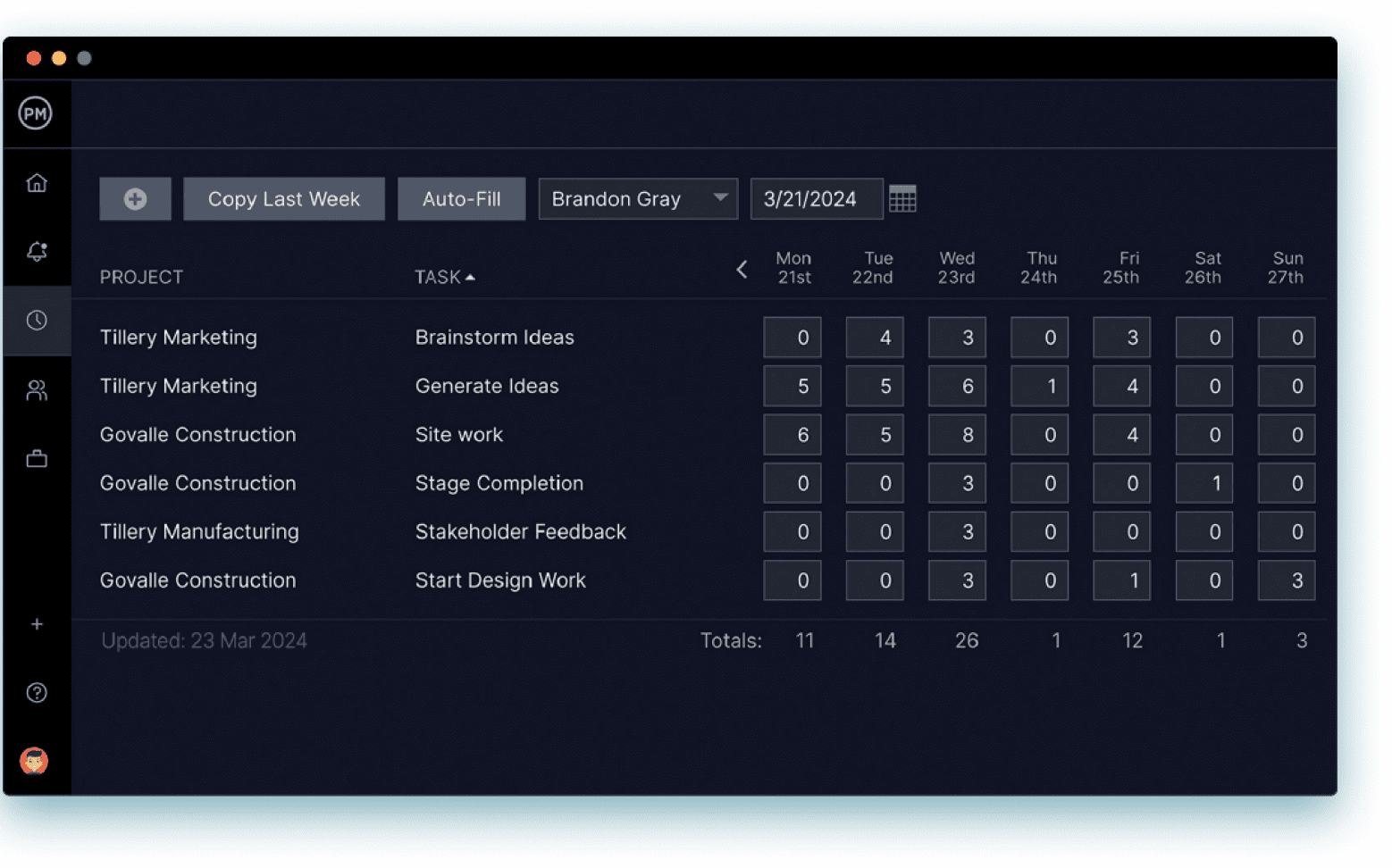 Resource planning software with timesheets
