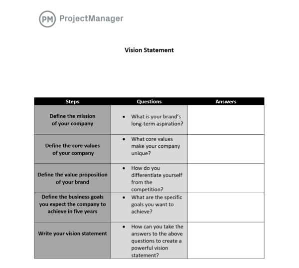 vision statement template for business