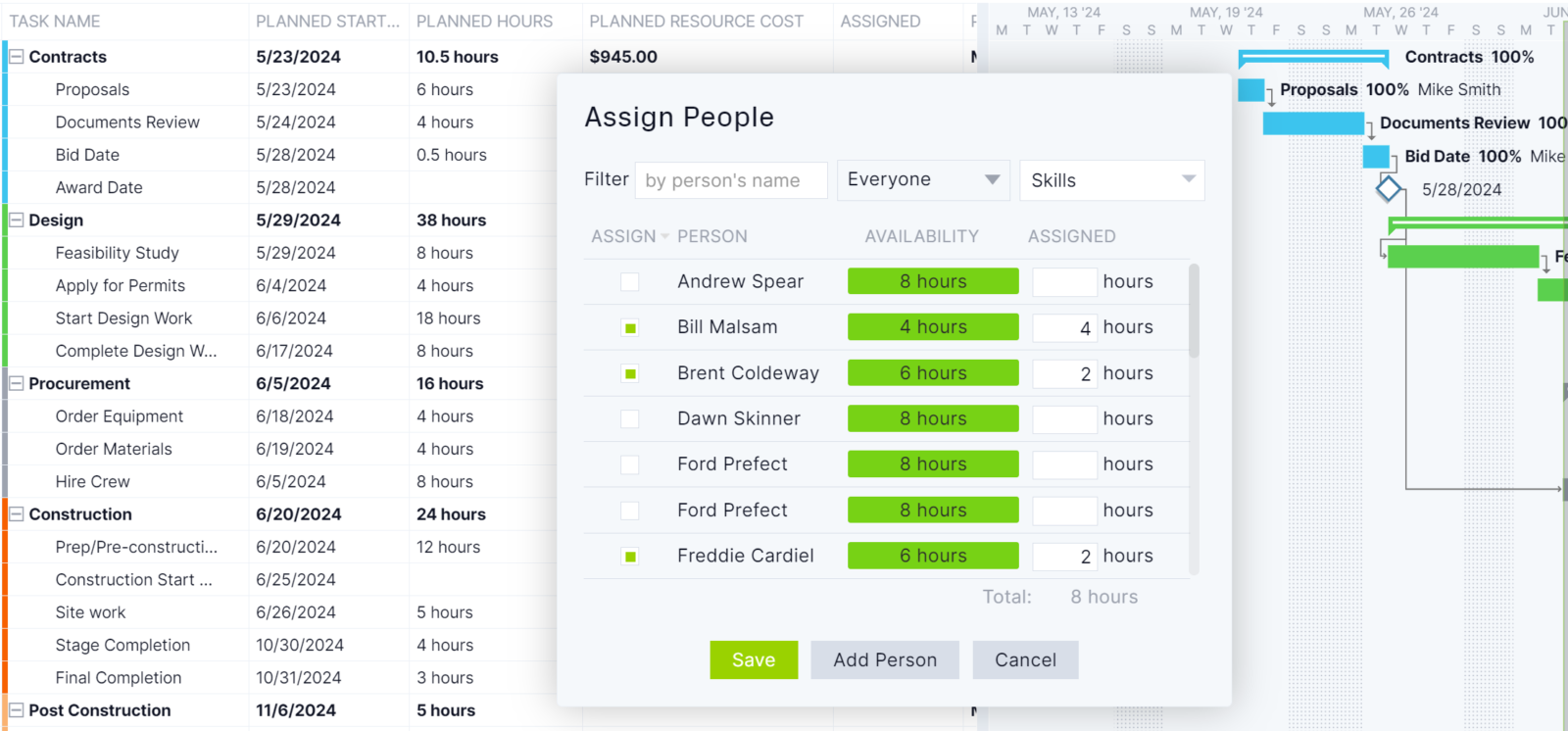 ProjecManager's resource management features allow to allocate human resources